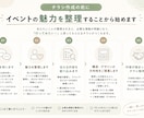 魅力を整理して伝わるチラシを制作します ヒアリングから想いを言葉とデザインにします イメージ3