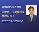 現場監督の人間関係・段取りの悩み30分で整理します 施工管理16年経験者が現場の悩みに現実的に答えます イメージ1