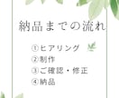 2本4000円でショート動画作成します ～やわらかいデザインを心がけています～ イメージ4