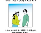HP、名刺、SNS、アイコンなどに使えます 個性的でオシャレなイラスト描きます！ イメージ3
