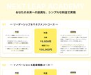 15,000円で即納！訴求力の高いLPを作成します 低コスト×最短２日納品！中小企業向けの訴求力の高いLP イメージ8