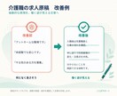 介護・福祉職の求人原稿を読みやすく改善します 現場経験をもとに仕事の魅力と条件を整理 イメージ2
