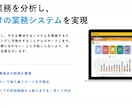 認定資格保有者がkintoneアプリを構築します 【企業様歓迎】業務改善を支援！ノーコードで最適なアプリを提案 イメージ2