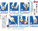 イラスト付きレシピ作ります イラスト付ですぐに理解できるレシピはいかがですか？ イメージ3