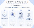 話すだけ！履歴書・職務経歴書をプロが作成します 文章を考える必要なし！あなたの経験をプロが書類にします イメージ7