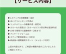 売上UPに繋がる【Lステップ】をまるっと構築します 【残り3名】モニター価格 50,000円 イメージ2