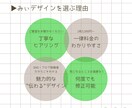 タップしたくなる【リッチメニュー】お作りします くすみカラーを使った“伝わる”デザインが得意です♩ イメージ2