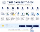 毎月のCSV集計・レポート作成を自動化します 毎月のコピペ集計を、更新1回で終わらせます イメージ7