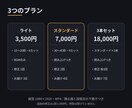 原稿から文字中心の縦型ショート動画を作ります 原稿を送るだけ。文字カード中心の縦型動画に イメージ3