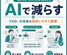 社内ナレッジをAIで使いやすく整理します GPTs・プロンプト・手順書を実務に合わせて設計 イメージ4