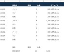 複数のExcel・CSVをひとつにまとめます 月別・担当者別の表をまとめて納品します イメージ1