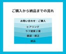 あなたの商品・サービスを応援！出品画像を制作します 顧客を惹きつけるサムネイルで競合他者に差をつける！！ イメージ4