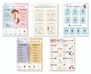 選ばれる美容資料｜図解スライド制作します プレゼン資料や提案書もお任せください！10枚5,000円~ イメージ9