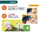 個性的で頭に残るMVイラスト制作します ストーリーのあるイラストで見る人の記憶に焼き付ける イメージ9