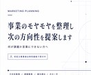 事業のモヤモヤを整理し、次の方向性を提案します 自分でも言葉にできない課題を一緒に整理 イメージ1