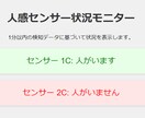混雑度可視化システムつくります IoTデバイスで人数や在籍状況を可視化します! イメージ1