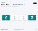 システム・アプリ・Webを何でも開発します ジャンル不問。やりたいことを上場企業実績の体制で形にします イメージ6