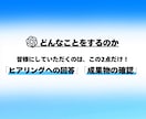 ブログ作成を効率化する専用GPTs制作します 生成AIを使ってブログ記事の作成〜編集まで任せませんか？ イメージ6