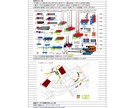 PDFの計画図に工事車両や看板を貼付けます PDFで仮説計画図等を簡単に作成する手順を説明します。 イメージ2