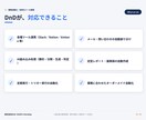 繰り返しの手作業を自動化し時間を取り戻します その作業、仕組みに任せませんか。余白を取り戻すDXを。 イメージ4