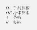 新体操個人演技のアドバイスを致します 各カテゴリーの得点アップに繋がります イメージ1