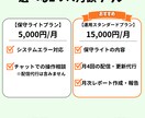 現役SEが公式LINEの専門家になります システムの安定稼働からデータ分析、配信代行まで丸投げOK イメージ3