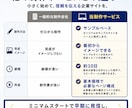 スタートアップに最適なホームページを制作します サンプルサイトあり！素材の差替だけで即完成する企業サイト イメージ3