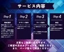 最短2週間！修正無制限でHP制作します ノーコード（Wix）だから自己管理も運用も簡単！ イメージ8