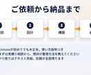 初心者OK｜WordPress表示崩れ直します WP運営中。ざっくり相談OK・テキスト完結でお任せください イメージ4