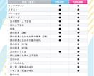 Vtuber全工程セット！デビューまで応援します デザイン・パーツ分け・モデリング・ロゴ・ミニキャラ等全部込! イメージ2