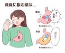 商用利用OK! 日常シーンのイラスト制作します web,挿絵などで使える日常イラストを制作します イメージ7