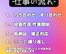 Instagramの運用サポートを承ります 投稿作成で１か月伴走し運営をサポートします イメージ3