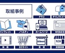 持続化補助金　申請書を作成します 申請だけでは意味がない!採択レベルの申請書を作成します。 イメージ4