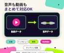 1分45円│SRT込みで文字起こしします SRT・要約・タイムコードも追加料金なし イメージ4