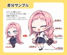 商用利用料込み◎動画・配信用のミニキャラ描きます 動画・配信・TRPG立ち絵、アイコン、MV、グッズ制作にも♪ イメージ3
