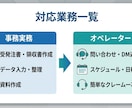 お試し3時間！事務作業のスポット対応いたします クライアント様の「ちょっとだけ頼みたい」に応えます！ イメージ3