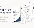 経営者向けAI導入の戦略ロードマップを提案します 何から始めるべきか、現役の代表が壁打ち相手になります イメージ2