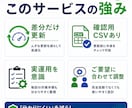 BASEとEC在庫を連携します BASE・Woo・Amazonの在庫管理に対応 イメージ3