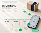 EC・D2CのLINE CRMを60分で診断します 初回購入後90日を、再購入につなぐ設計図に イメージ4