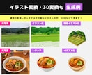 AI画像レタッチ｜写真を美しくAIで再生成します 上手く撮れなかった写真も、AIで綺麗に・高品質に仕上げます イメージ4