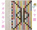 あなたは運命の人❓マヤ暦でみる相性をお伝えします 30分チャット⭐︎関係性、魂の結び付き❤️ご縁の活かし方✨ イメージ9