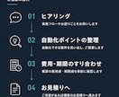 AI活用の業務自動化について相談にのります n8n×AIで御社の業務を効率化するご提案をします イメージ2