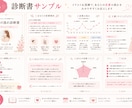 恋愛の流れと動くタイミングを図解付きで整理します 恋愛を当てるより、恋愛を整理する鑑定です イメージ7