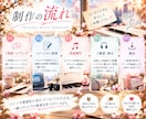 あなたの想いからオリジナル楽曲を制作します 現役シンガーソングライターがAIを活用！歌モノ・インスト◎ イメージ4