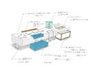 出店を検討中の方へ！貴方だけのお店をデザインします 「将来の夢」と思っている未来の話を現実に イメージ7