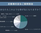 FX.為替】元ディーラーの億手法　伝授します 死ぬ気で手にしたFX手法です。大事に使ってください。 イメージ2