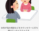 各種心理的カウンセリング、福祉サービス相談のります 当方、精神保健福祉士です。悩み事(LGBTQ）なども聴きます イメージ2