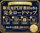 ココナラ初出品用PDF一式をお渡しします 迷わず出品できるテンプレ一式です。 イメージ1