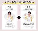 Instagram運用の「電話コンサル」いたします 経験豊富なプロが対応！伸びない原因を特定し解決策を提案します イメージ5