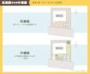 不動産広告に必要な図面をまとめて作成します 間取り図・マップ・区画図をまとめて作成。広告用図面を一括制作 イメージ6